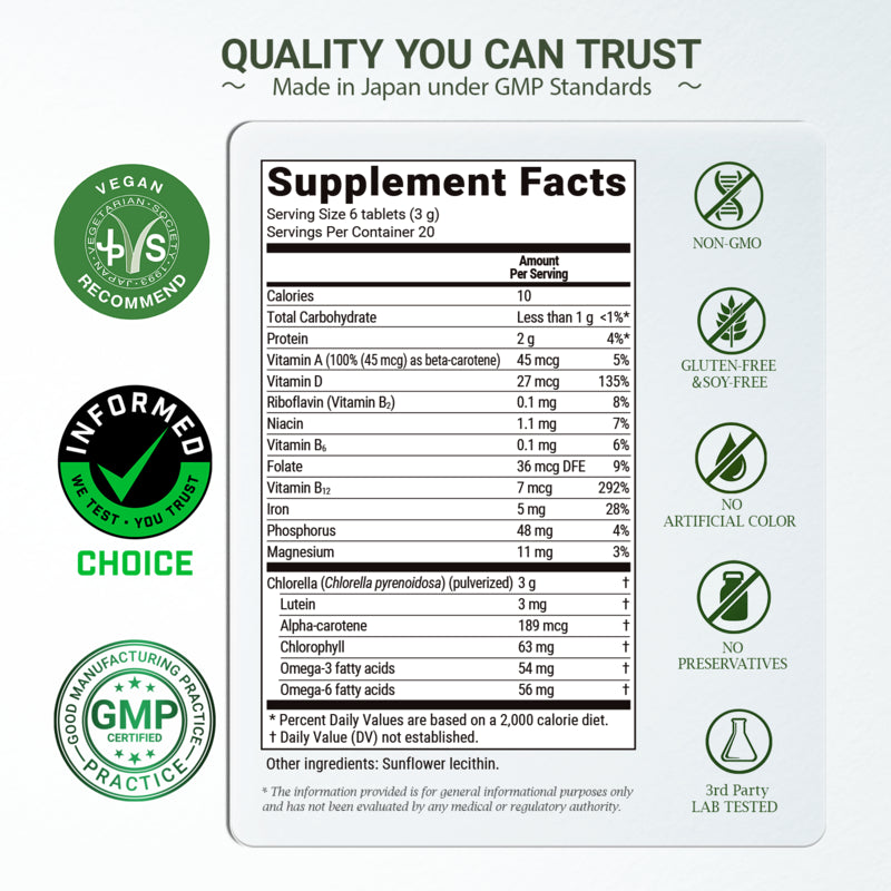 サンクロレラA錠 – 毎日摂取できるホールフードクロレラ