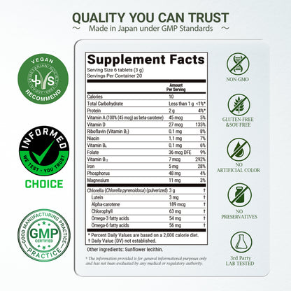 サンクロレラA錠 – 毎日摂取できるホールフードクロレラ