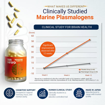 Sun Neuro – Marine-Sourced Plasmalogen Formula