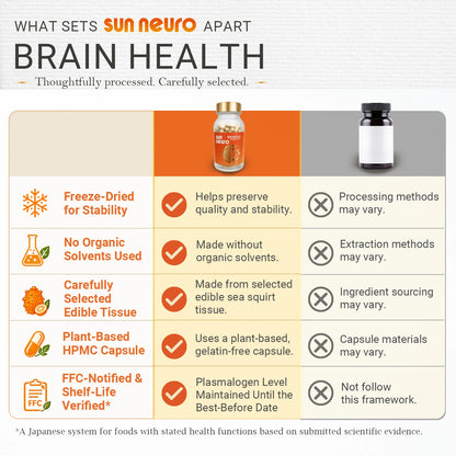Sun Neuro – Marine-Sourced Plasmalogen Formula